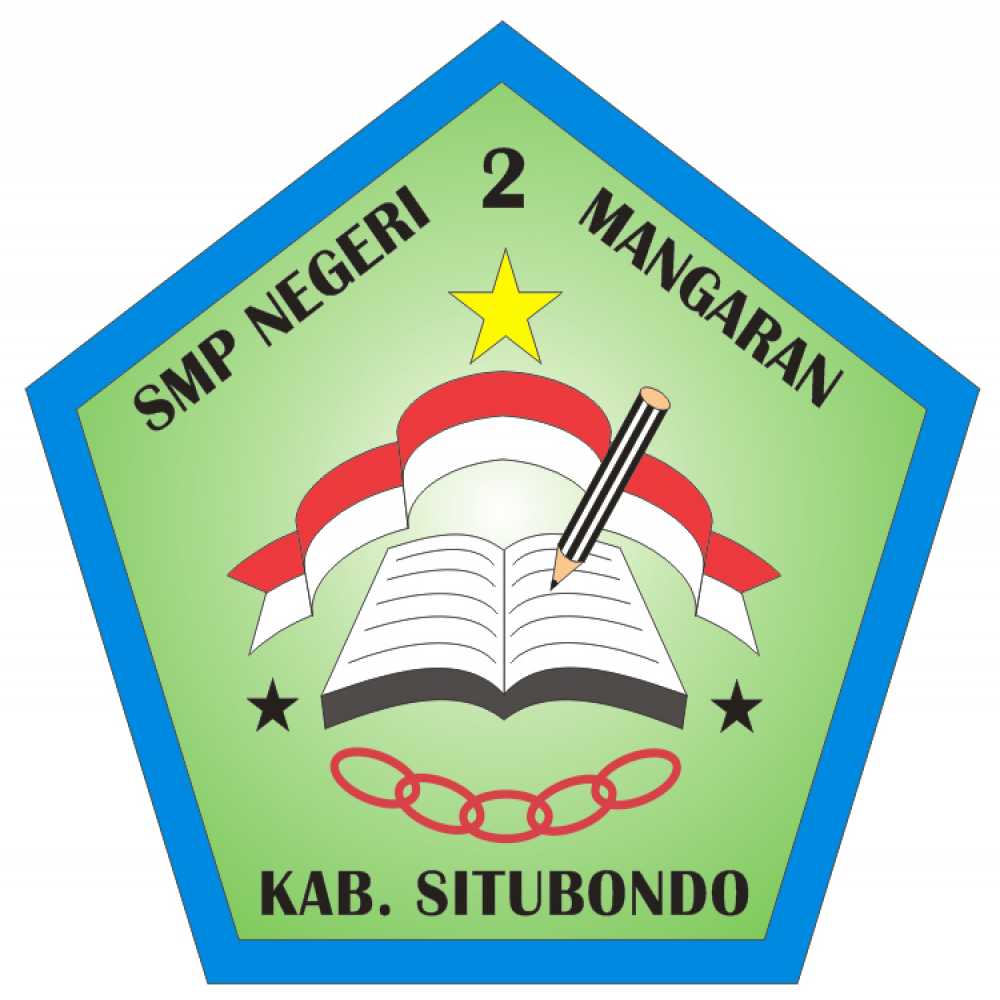 SMPN 2 Mangaran